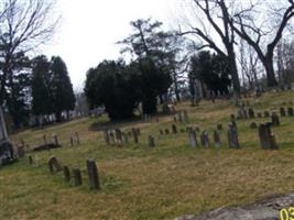 Reformed Graveyard