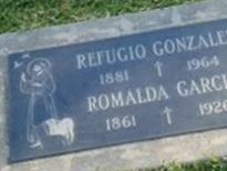 Refugio Gonzales Refugio Gonzales