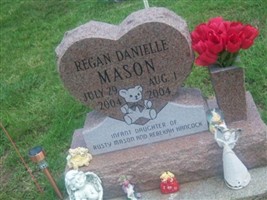Regan Danielle Mason