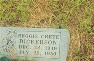 Reggie Crete Dickerson