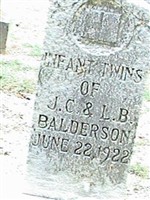 Reginal Kyle Balderson Reginal Kyle Balderson