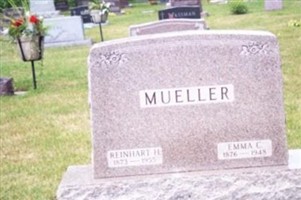 Reinhart Herman Mueller Reinhart Herman Mueller