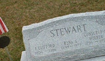 Rena S Stewart