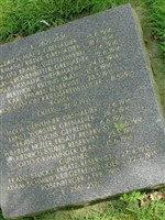 Reservist Friedrich Stuber