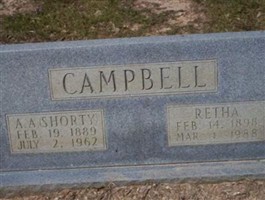 Retha Campbell Retha Campbell