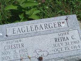 Retha G. Eaglebarger Retha G. Eaglebarger