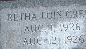 Retha Lois Green Green