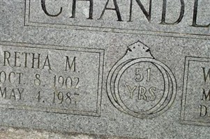 Retha M Chandler