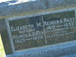 Reuben Alexander Riley Reuben Alexander Riley