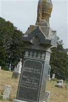 Reuben Gant