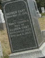 Reuben Gant