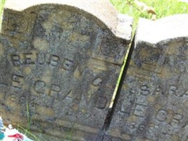Reuben O. LeGrand Reuben O. LeGrand