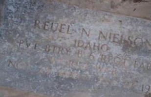 Reuel Niels Nielson Reuel Niels Nielson