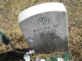 Reuel W Wood Reuel W Wood