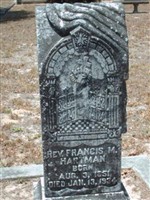 Rev. Francis M. Hartman Rev. Francis M. Hartman