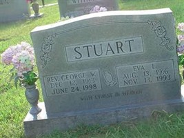 Rev George W. Stuart