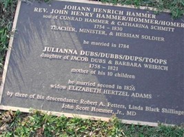 Rev John Henry Hammer Rev John Henry Hammer