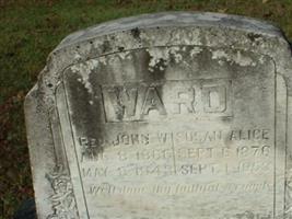 Rev John W Ward