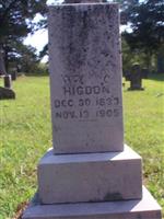 Rev M. C. Higdon