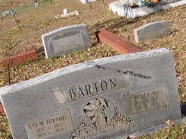 Rev William Forrest Barton Rev William Forrest Barton