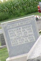 Rev William Shoop Rev William Shoop