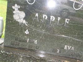 Reva C. Wilmot Apple Hollenbaugh Reva C. Wilmot Apple Hollenbaugh