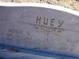 Rexene M Huey