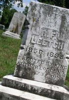R. F. Leetch