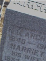 R G Archer