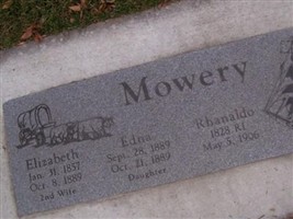 Rhanaldo Mowery