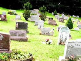 Rhinebeck Cemetery