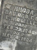 Rhoda A. O'Kelley Rhoda A. O'Kelley