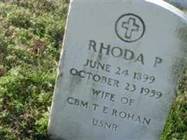 Rhoda P Rohan Rhoda P Rohan