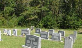 Rhodes Family Cemetery