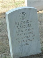Rhonda Blue Rhonda Blue