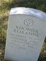Rhonda Roxanne White Rhonda Roxanne White