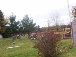 Rib View Cemetery