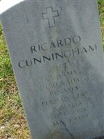 Ricardo Cunningham Ricardo Cunningham