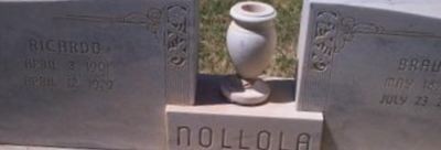 Ricardo Nollola