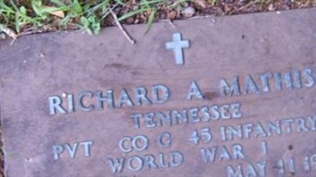 Richard A Mathis Richard A Mathis