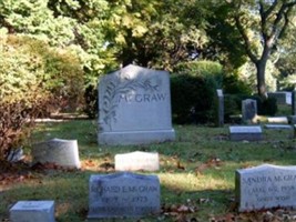 Richard A. McGraw Richard A. McGraw