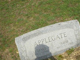 Richard Applegate Richard Applegate