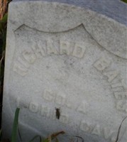 Richard Bates