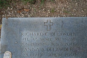 Richard C. Delawder Richard C. Delawder