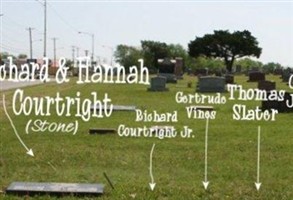 Richard Charles Courtright, Jr Richard Charles Courtright, Jr