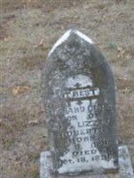Richard Clide Roberts Richard Clide Roberts