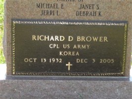 Richard D. Brower Richard D. Brower
