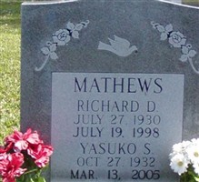 Richard D Mathews Richard D Mathews