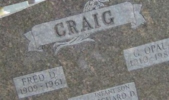 Richard Dallas Craig Richard Dallas Craig