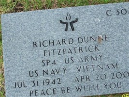 Richard Denne Fitzpatrick Richard Denne Fitzpatrick